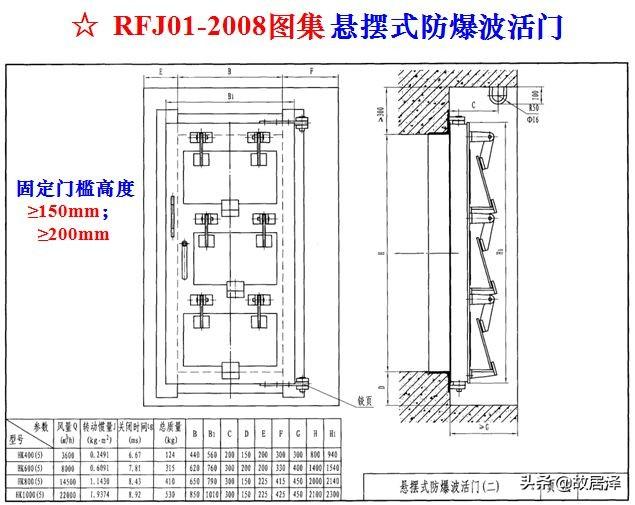 八字加强筋图片