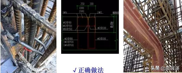 八字加强筋图片