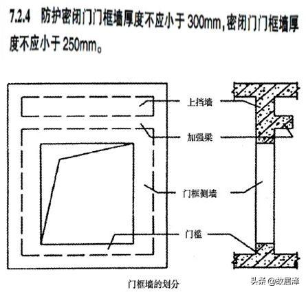 八字加强筋图片