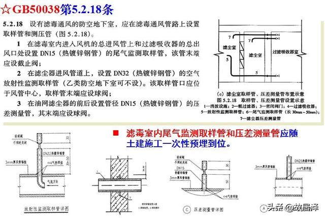 八字加强筋图片