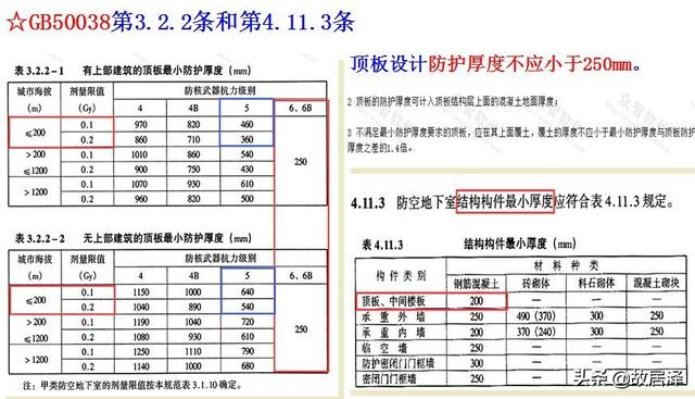 八字加强筋图片