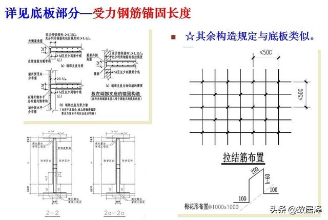 八字加强筋图片