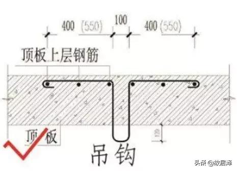 八字加强筋图片