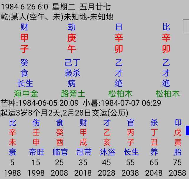 姓名八字合婚 姓名八字合婚2022