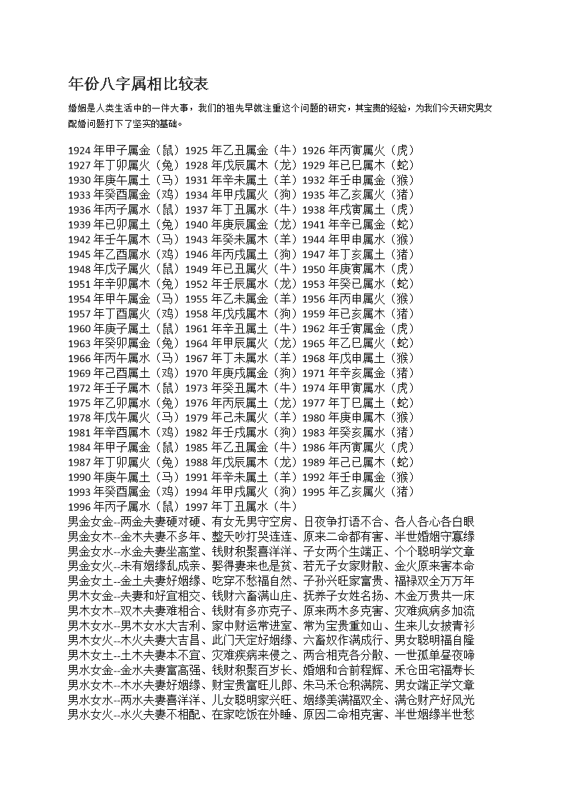 名字合婚测试打分算命 名字三才五格算命测试打分