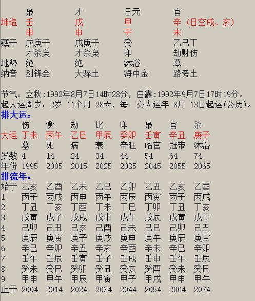 合婚八字不好怎么办 有没有八字合婚不好但是却过得特别好的