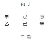 查生辰八字八卦图