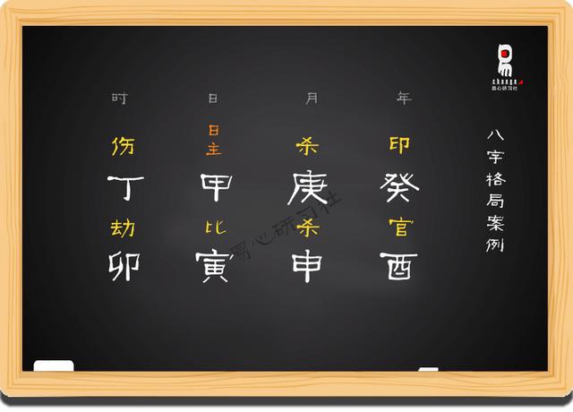 八字用神和忌神查询