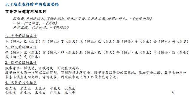 五行属水八字太弱克泄重重