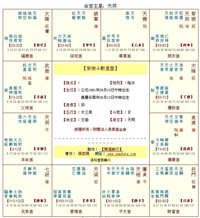 查询五行生辰八字属性 生辰八字和五行属性对照表