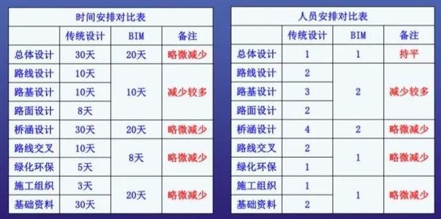 2020年八字墙桥台资料下载