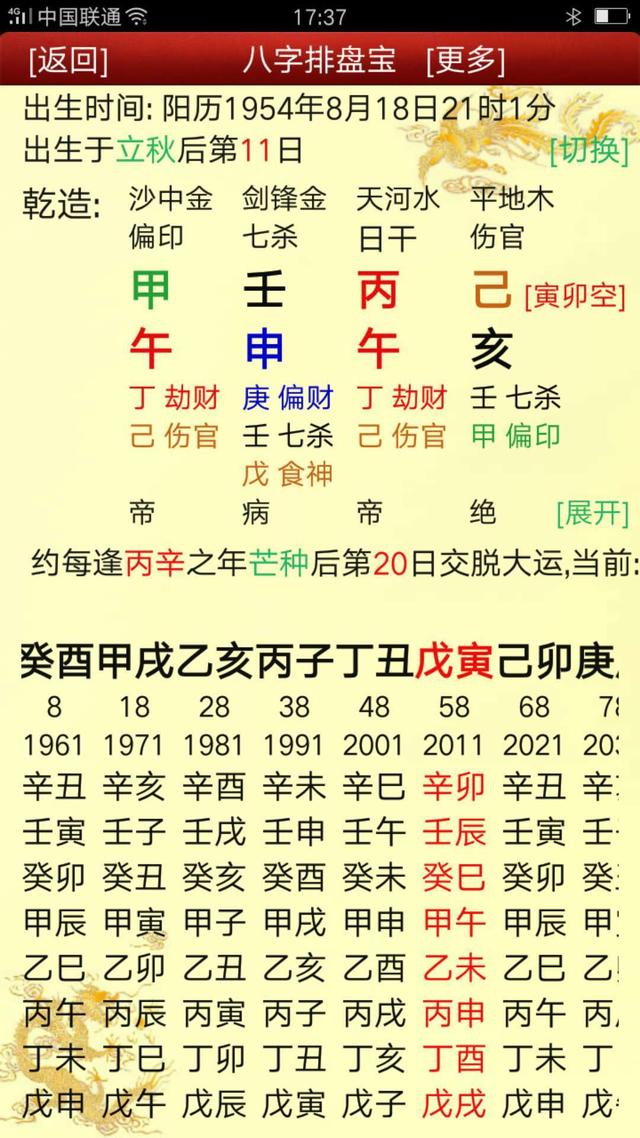 八字金火旺木受伤