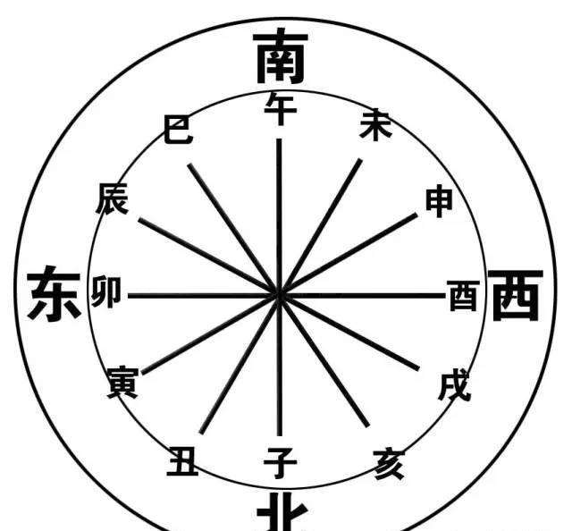 甲木富贵八字案例 丑未相冲富贵八字案例