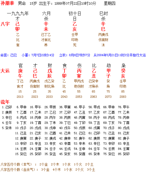 八字怎样看有正式工作 八字中看工作