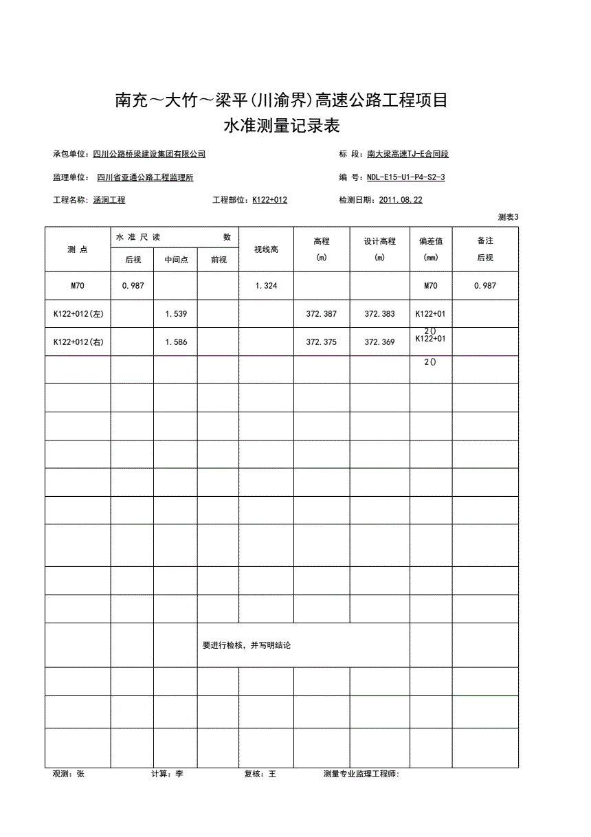 一字墙和八字墙质量检查表 一字墙和八字墙分项工程关键工序交验单填写范例