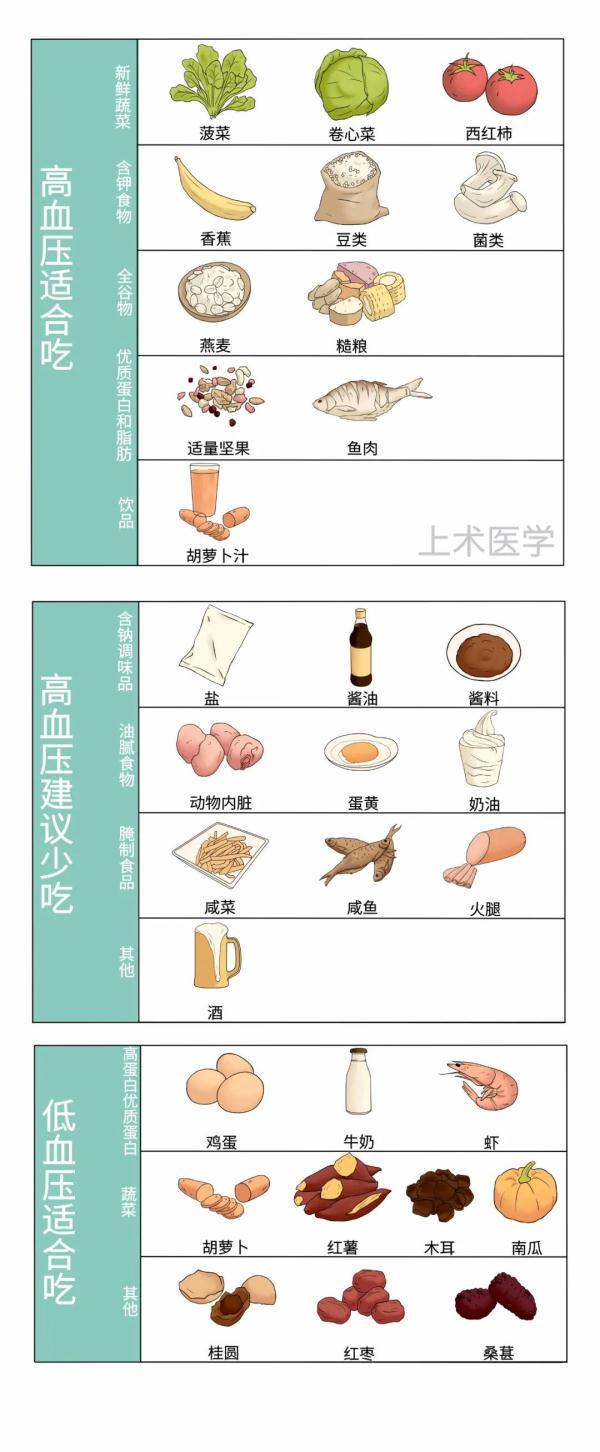 生辰八字算命几斤几两查询表