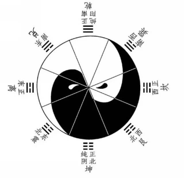 八字神煞枭神夺食的危害