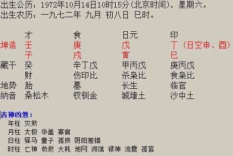 可以跟八字旬空的生肖结婚吗