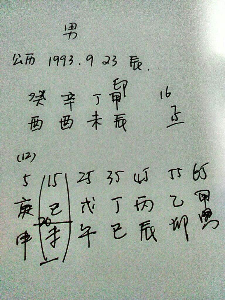 查询年庚八字 农村开年庚八字怎么写图片