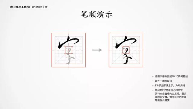 八字田字格笔画