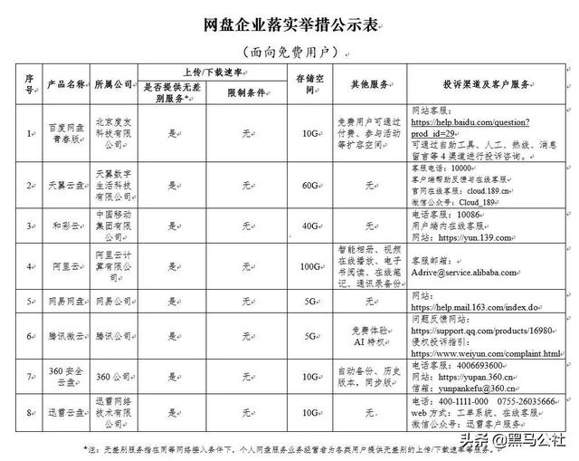 八字算命迅雷下载安装