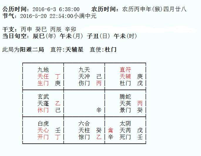 怎样测算八字如何 怎样测算八字几斤几两