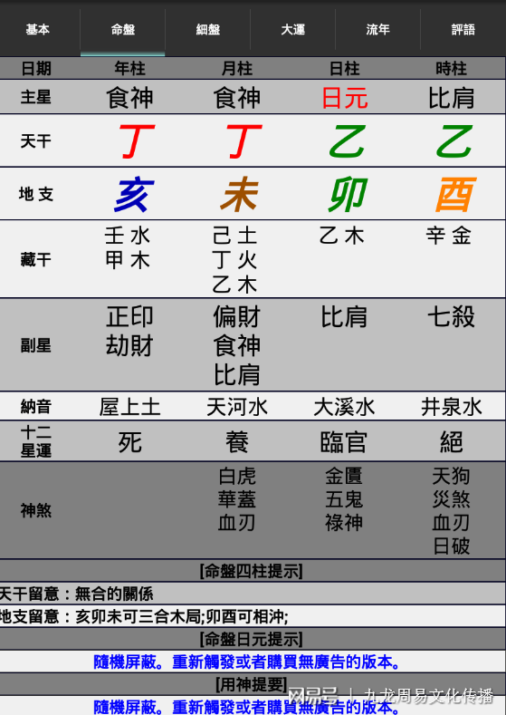 查2013年运势八字算命 2013年出生人的命运