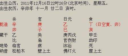 免费时辰八字查询 时辰八字算命免费