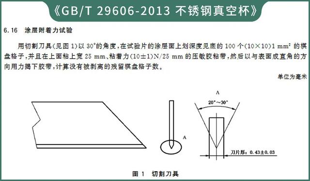 模拟排八字