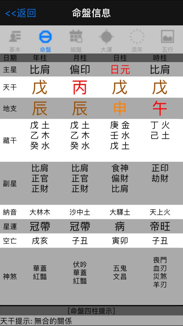 八字与婚期实例