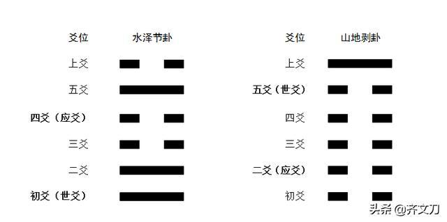 康熙字典在线查字笔画八字带水