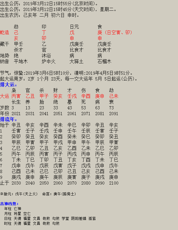 2022年5月19日生辰八字 2022年5月19日适合结婚吗