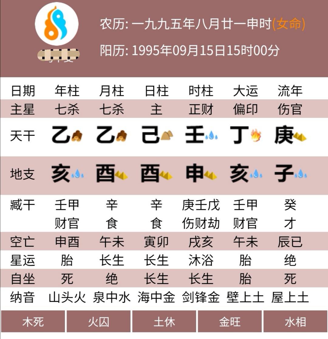 怎么查自己八字缺啥 怎么知道自己八字缺什么