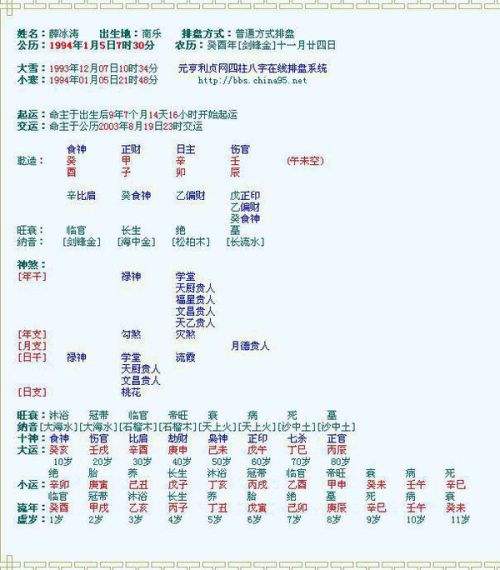 八字查询十神 八字十二神查询