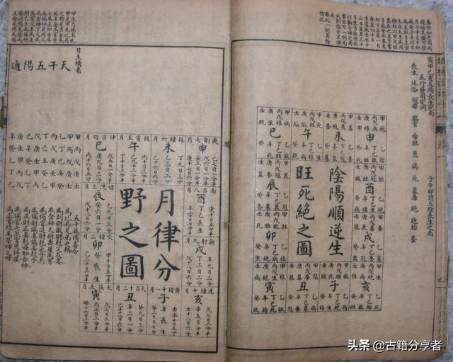 子平八字图片