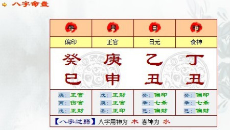 五行查询用阳历还是阴历生辰八字 生辰八字的月份按阴历还是阳历