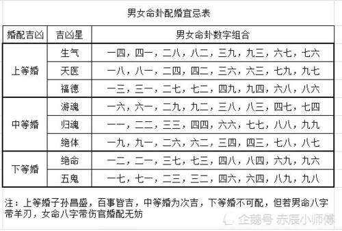 1976年八字合婚建议 1976年班章茶砖