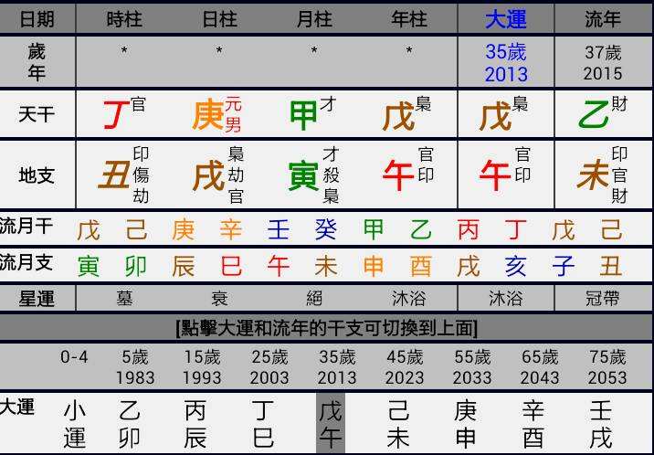 在线查八字喜用 怎么样查八字喜用神