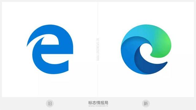 八字窗口图