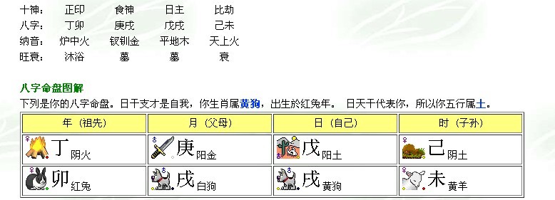 结合八字的喜用神来选择号码 如何找八字的喜用神