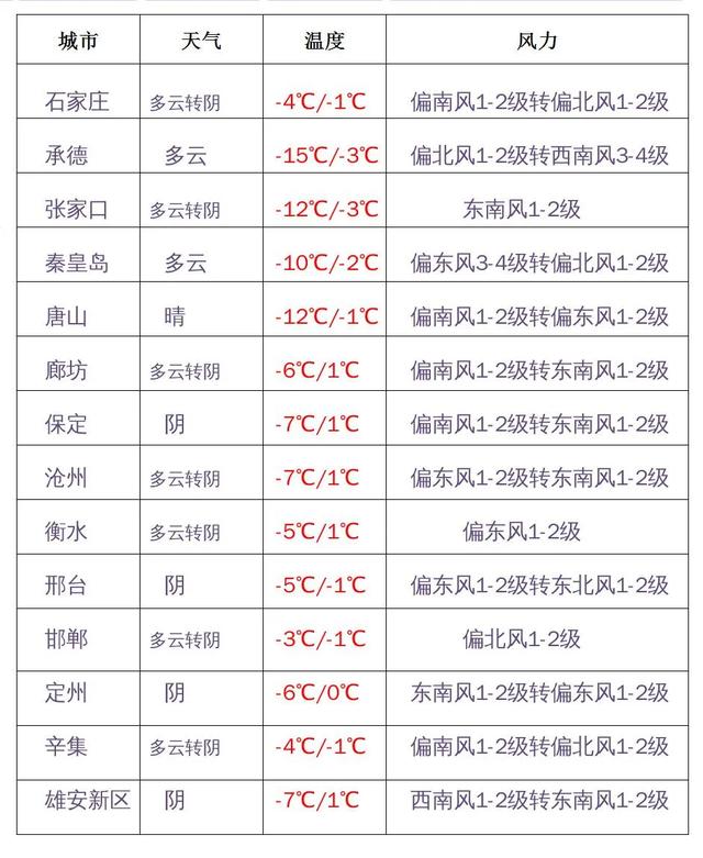 石家庄哪里有看八字的