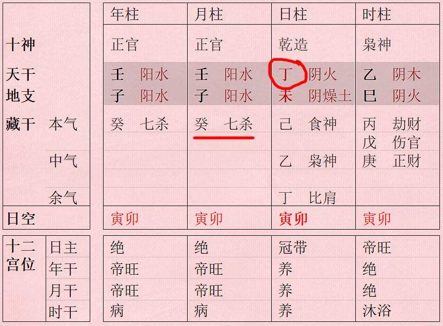 七字八字守一守.代表什么生肖 守字指什么生肖