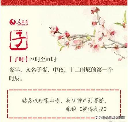 生日时辰八字查询