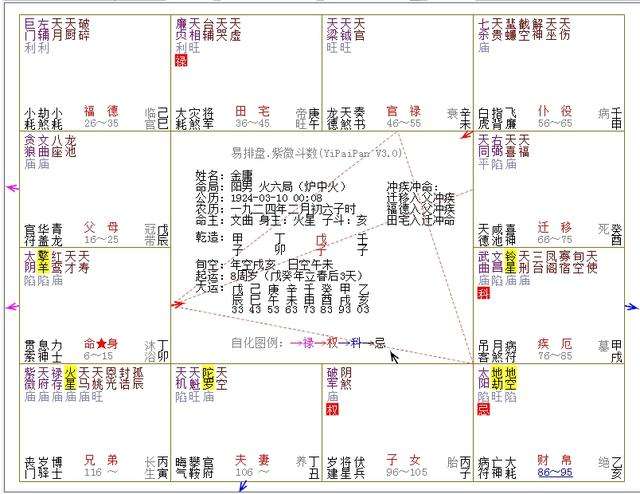 万年历查八字w 万年历查八字准吗