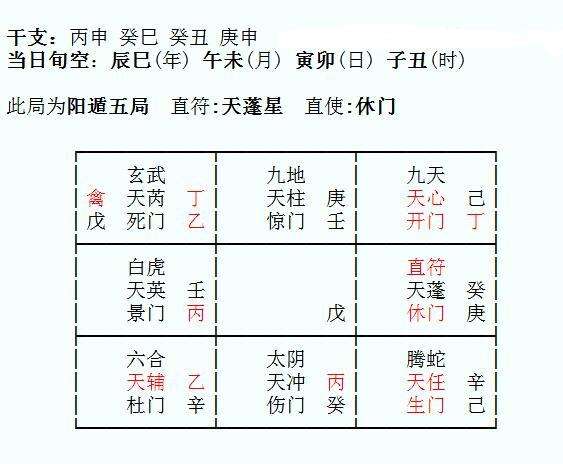 八字合婚夫火妻水 水配火的婚姻状况