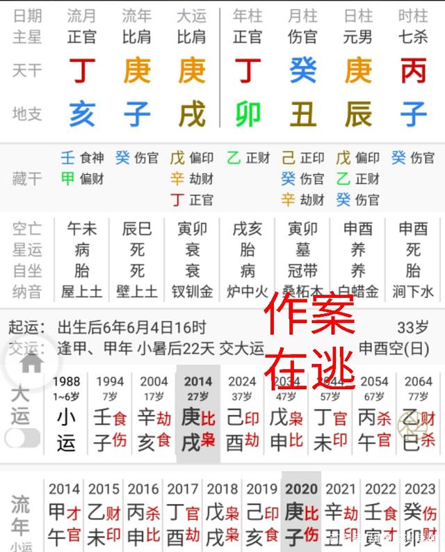 八字禄见财好不好 八字通禄合是好不好