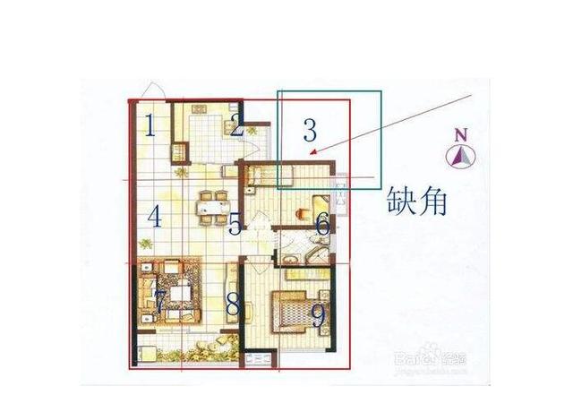 查五行八字买房