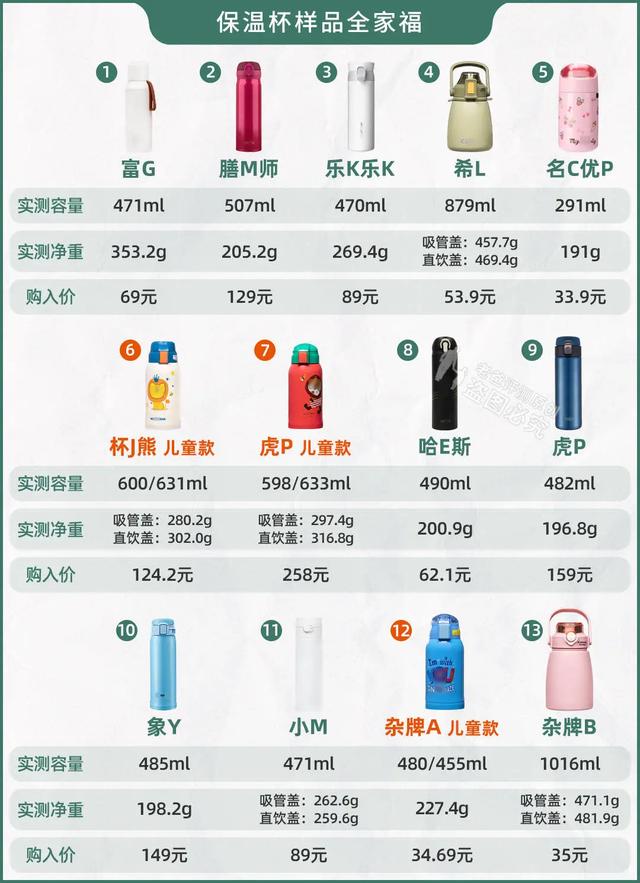 阳历查八字配合免费