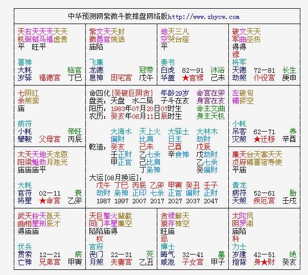 八字中命宫查法 八字命宫求法