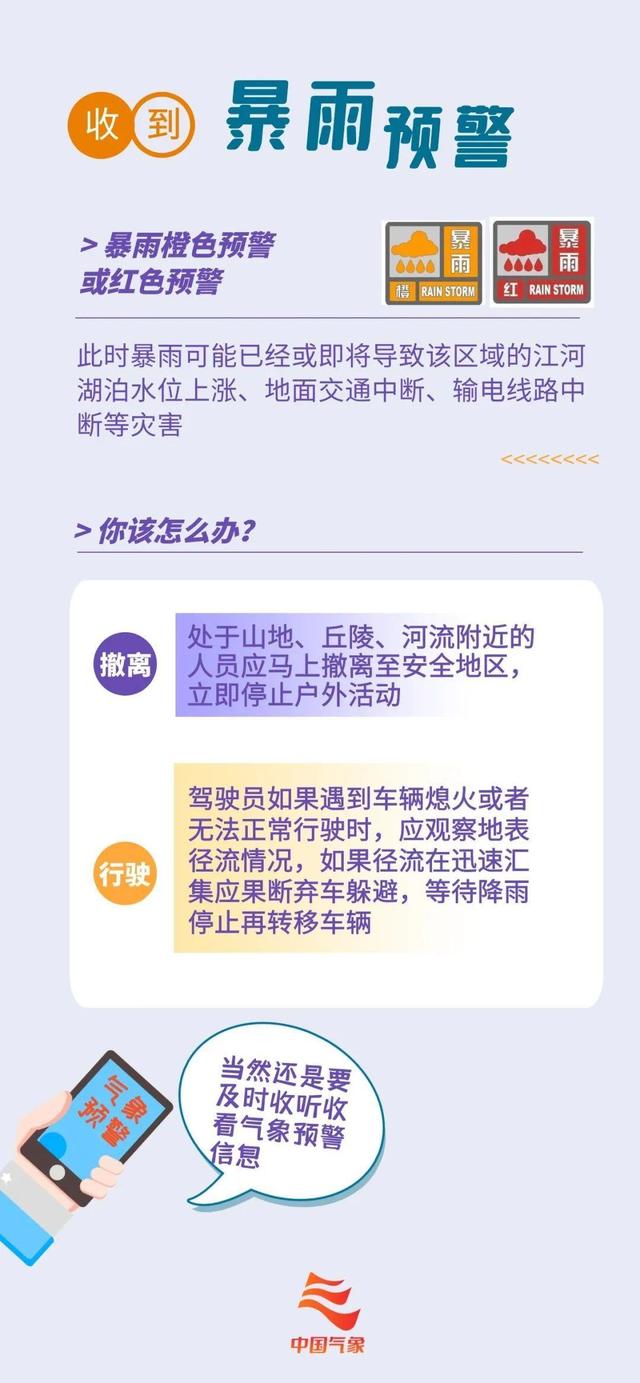 气象防灾减灾八字标语